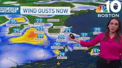 Cold start with high wind gusts Monday in Boston