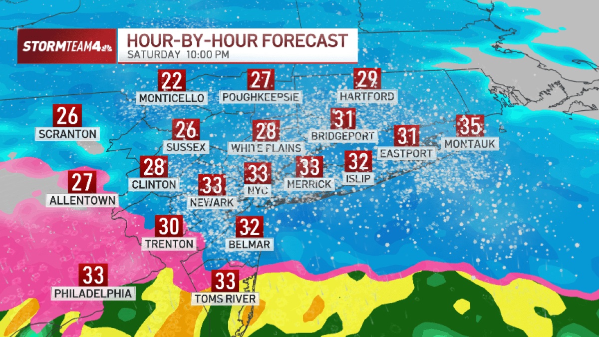 NYC Blizzard Warning: Snow, Sleet, and the Exact Timing of This Weekend's Storm