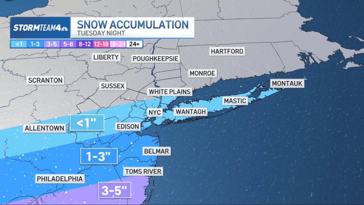 NYC Winter Storm Watch: More Snow on the Way This Week!