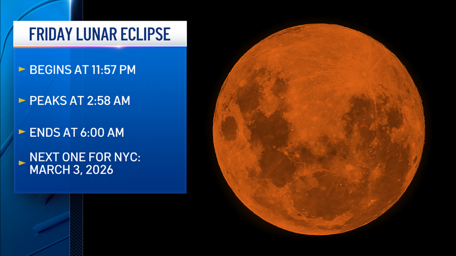 Moon Viewing Tips Lunar eclipse tonight: Blood moon timing in NJ, NY – NBC New York