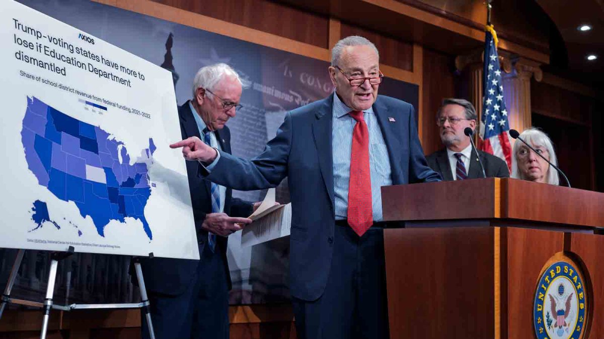 Trump is planning to order a shutdown of the Education Department. Here’s what it does