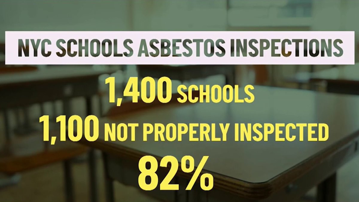 Vast majority of NYC schools with asbestos don’t get proper inspections ...