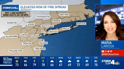 Latest Forecast From Storm Team 4