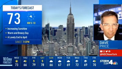 Latest Forecast From Storm Team 4