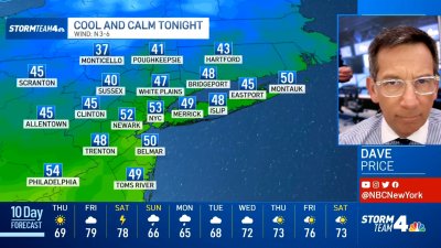 Latest Forecast From Storm Team 4