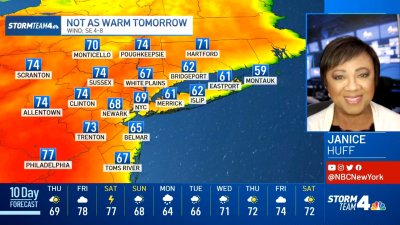 Latest Forecast From Storm Team 4
