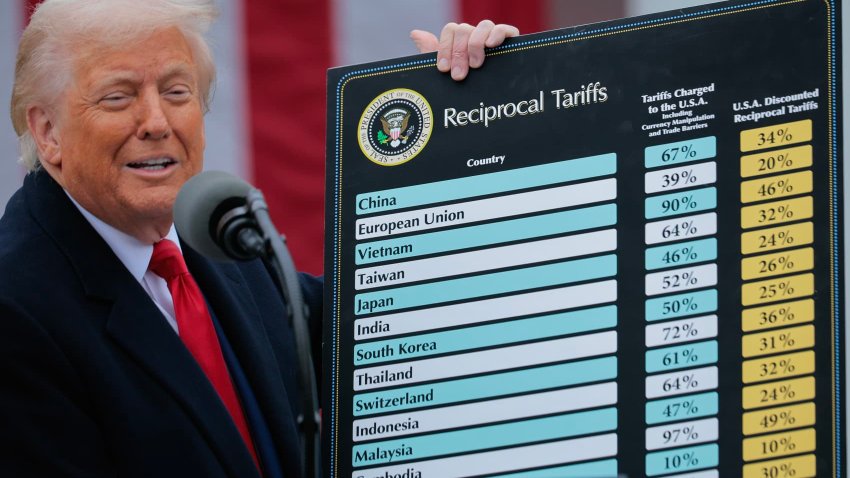 U.S. President Donald Trump announcing new tariffs at the White House in Washington, April 2, 2025.