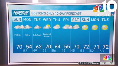 Forecast: Showers today, more soaking rain to come