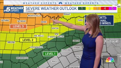 NBC 5 Forecast: More heat and humidity; Storm chances possible tonight