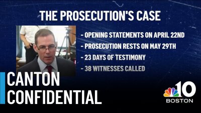 Karen Read trial | The prosecution rested its case — our experts grade it