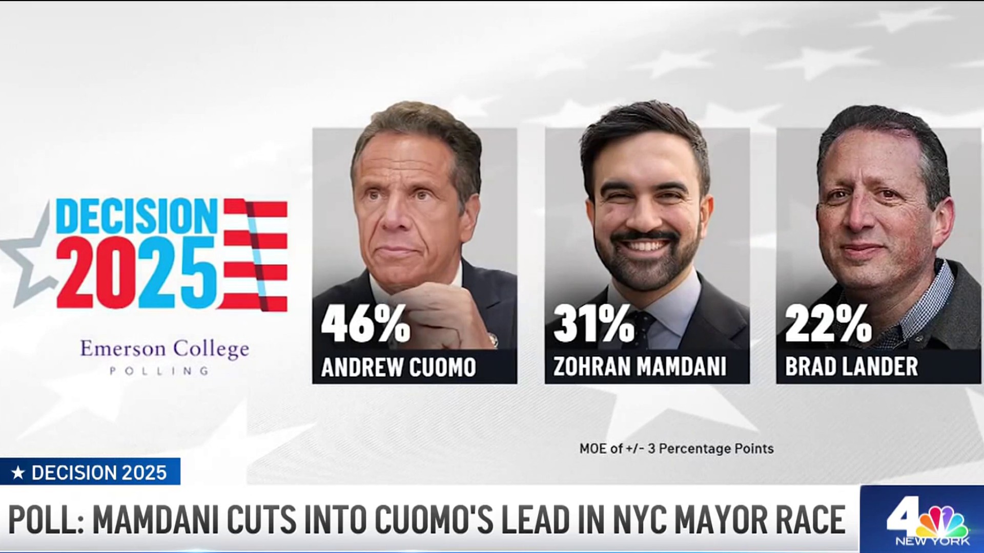 new york mayor election