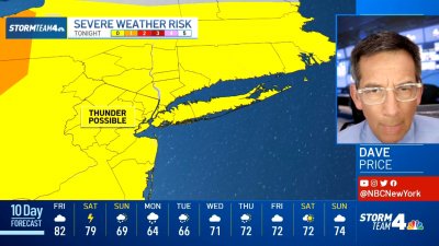 Latest Forecast From Storm Team 4