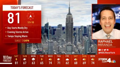 Latest Forecast From Storm Team 4
