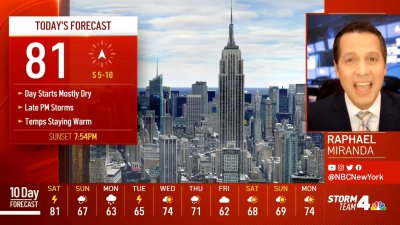 Latest Forecast From Storm Team 4