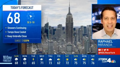 Latest Forecast From Storm Team 4
