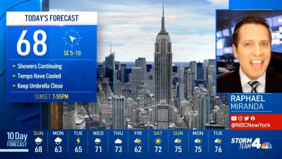 Latest Forecast From Storm Team 4