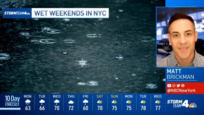 Latest Forecast From Storm Team 4