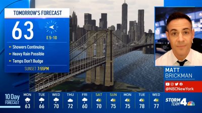 Latest Forecast From Storm Team 4
