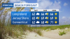 Memorial Day weekend to bring back sunshine and warmer temperatures: Holiday forecast