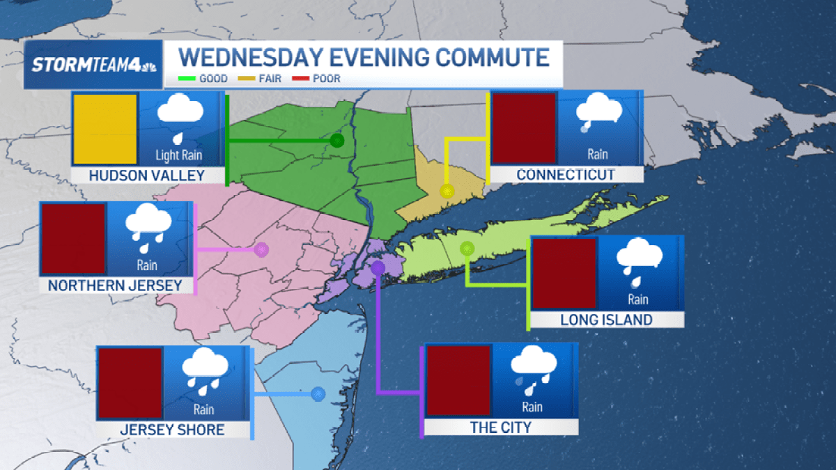 NYC's Soggy May Ends with a Bang (and Rain!): What to Expect This Week