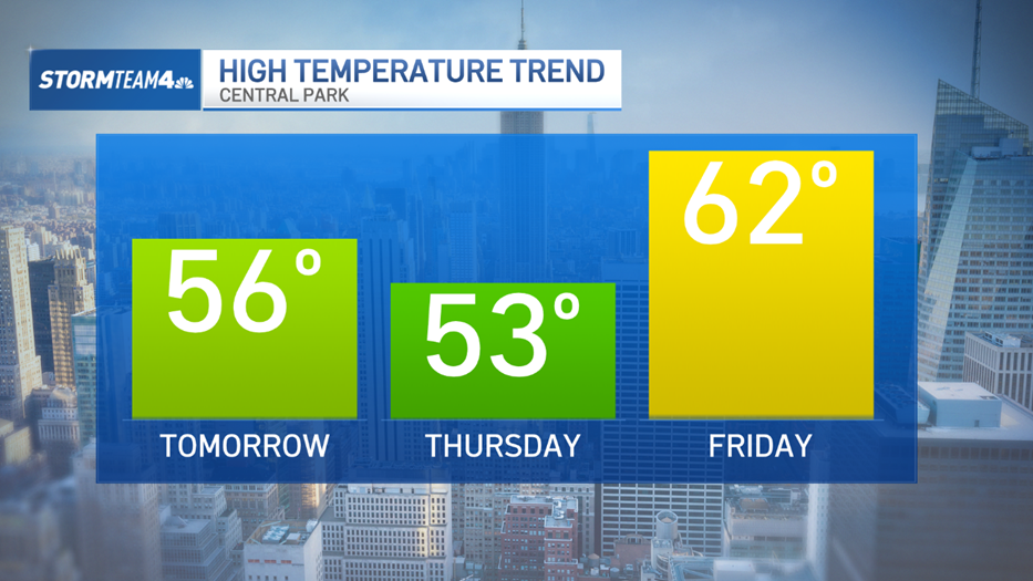NYC weather: Rain, wind hit mid-week before Memorial Day recovery – NBC ...