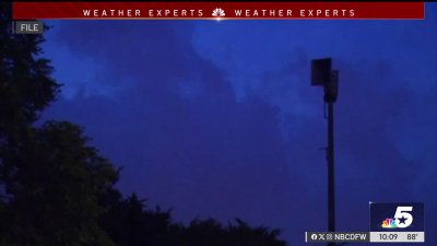 Dallas County prepares for Sunday's severe weather
