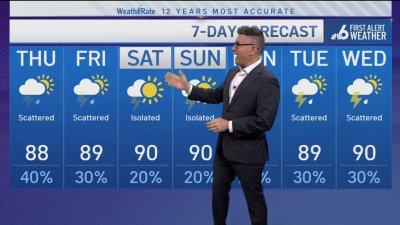 NBC6 First Alert forecast – June 11, 2025 evening