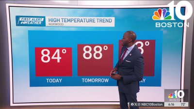 What's on tap for first day of summer?