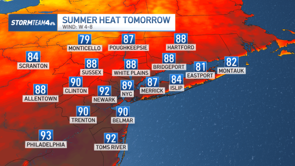 Summer Heat & Gloomy Father’s Day Weekend Forecast - NYC Weather forecast showing summer heat