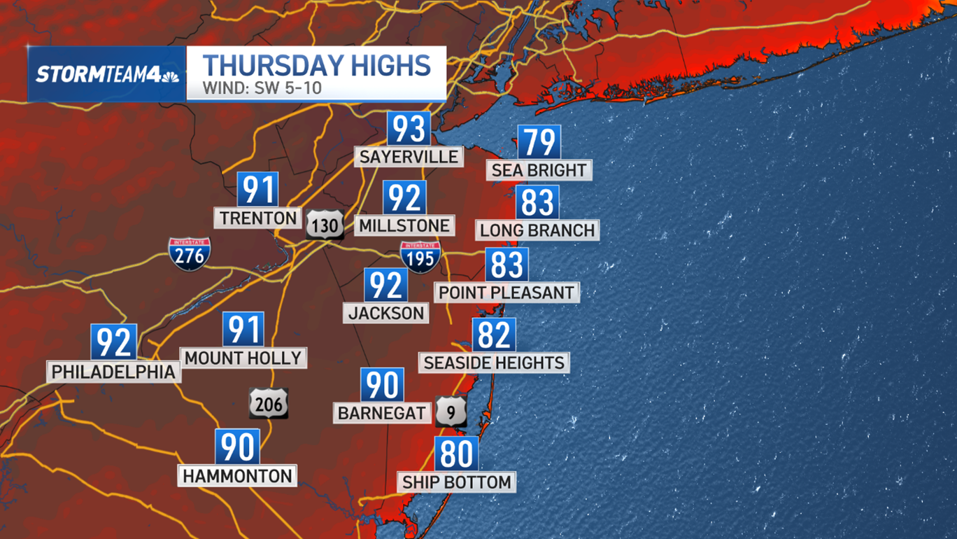 NYC Heatwave: 90s & High Humidity This Week | NBC New York Forecasted high temperatures for the Jersey Shore, showing cooler temperatures compared to inland areas.