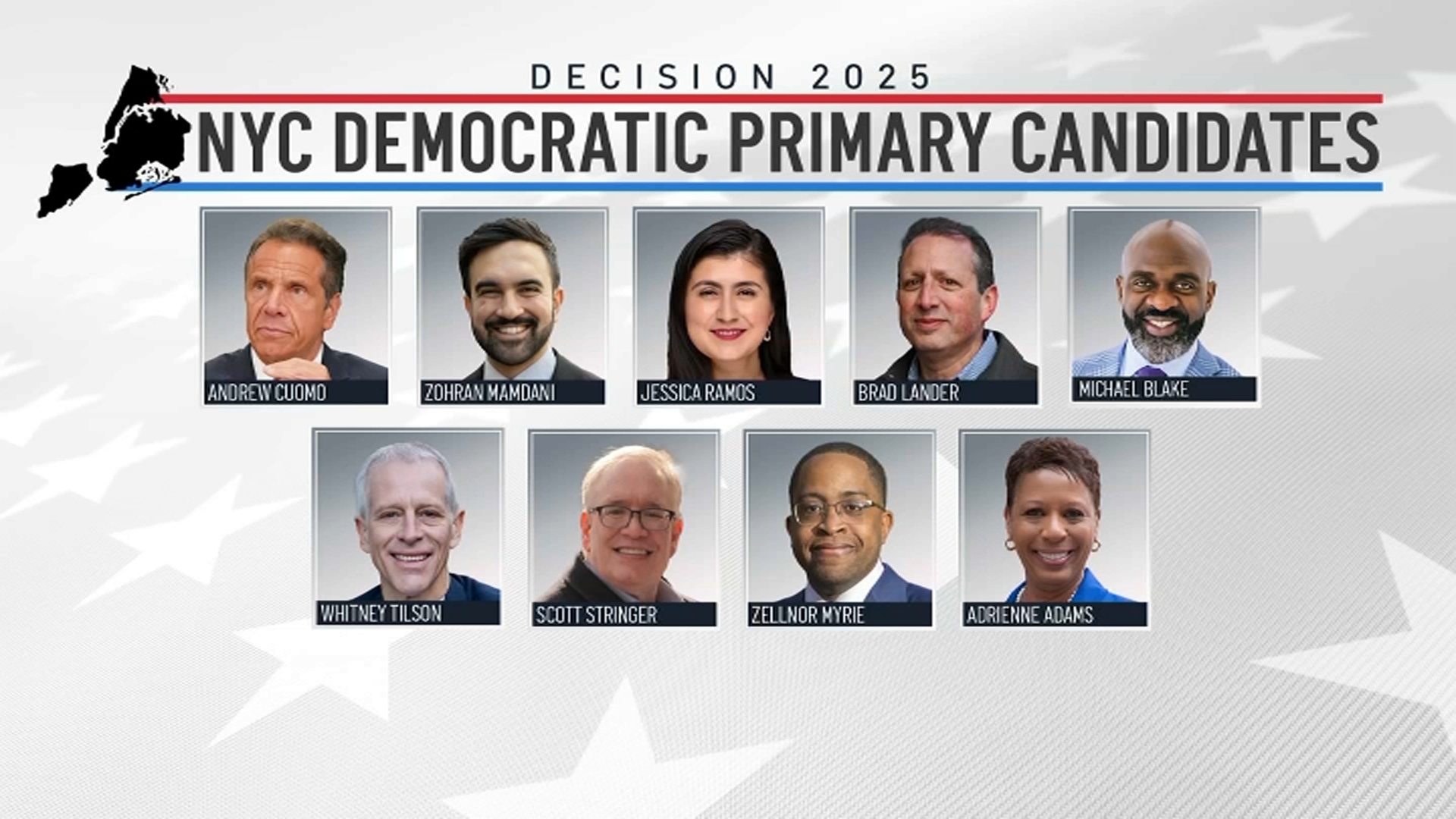 NYC Mayoral Primary Debate