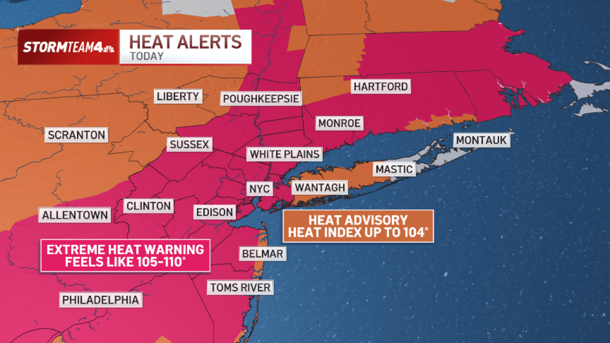 Extreme heat warning issued as tri-state prepares for hottest day in 13 years