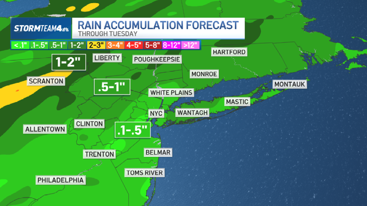 NYC & NJ Weather: Rain & Storms This Week