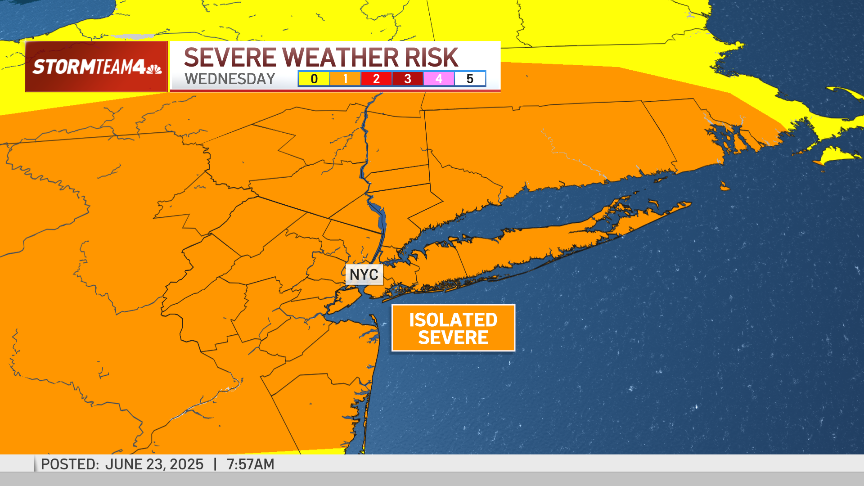 NYC heat emergency in effect: Stroke symptoms to know – NBC New York