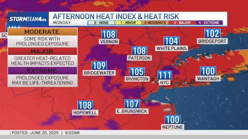 NYC heat wave starts Sunday: what’s in the forecast – NBC New York