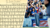 What is ‘El Pendón Estrellado?' History behind Spanish-language national anthem