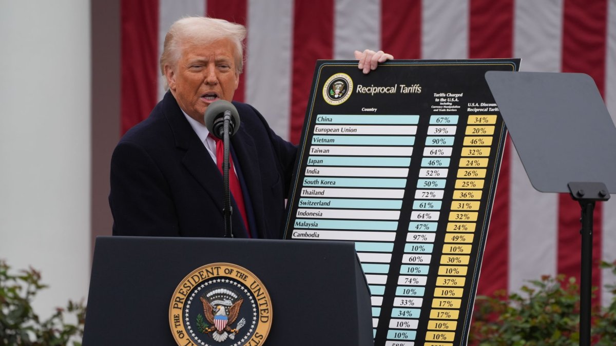 Trump announces steep tariffs on 14 countries starting Aug. 1 – NBC New ...