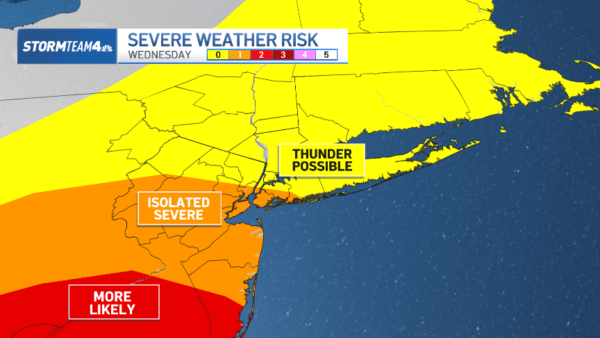 Storm threat moves south of NYC Wednesday ahead of more rain to end week