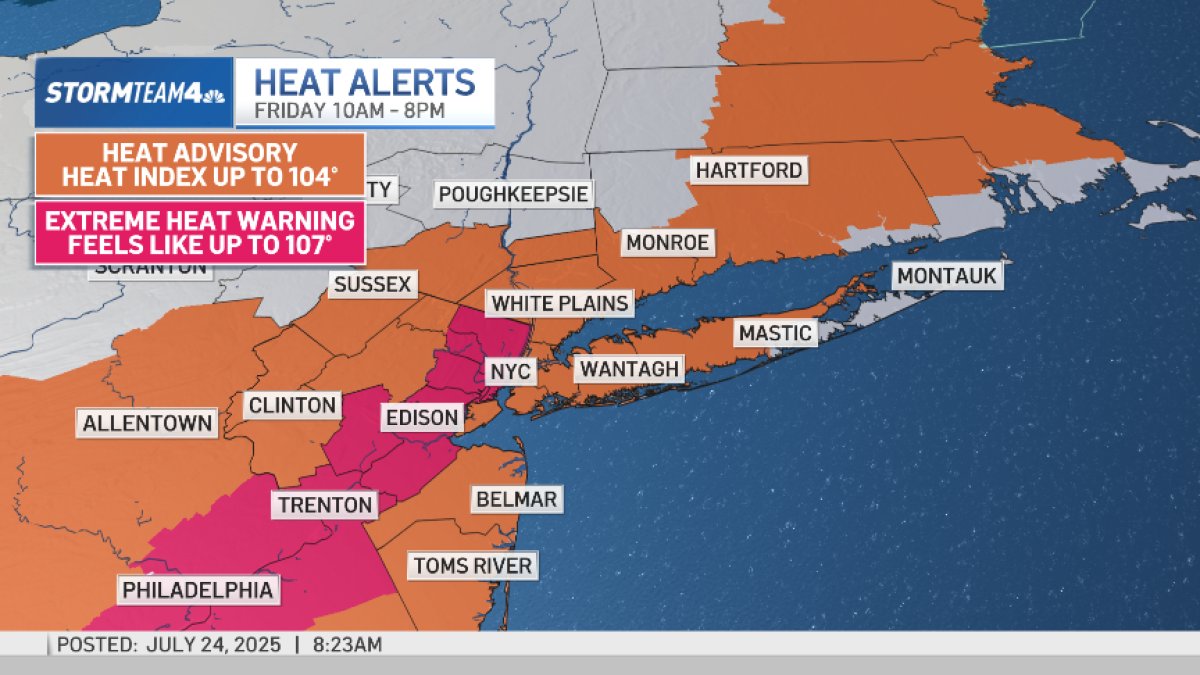 Dangerous heat, humidity fuel storm threat Friday as feels-like temps top 100