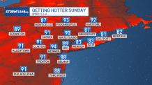 Fourth of July forecast calls for perfect outdoor weather – NBC New York