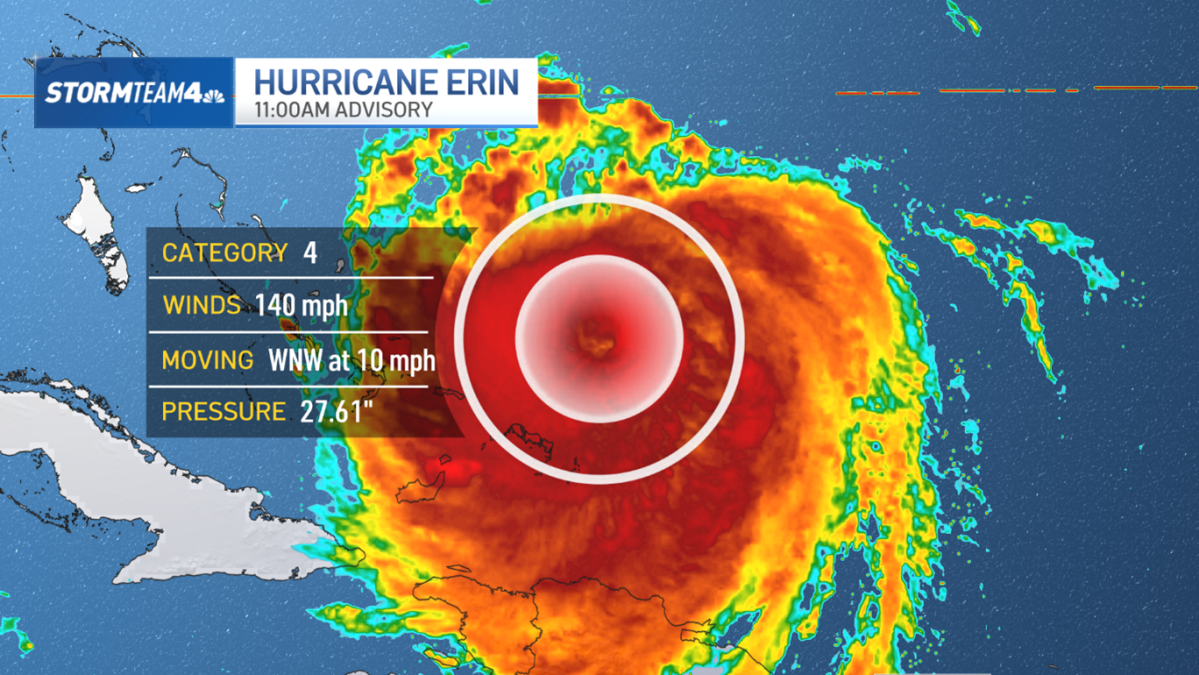 Hurricane Erin to bring extremely hazardous rip currents to NY and NJ this week