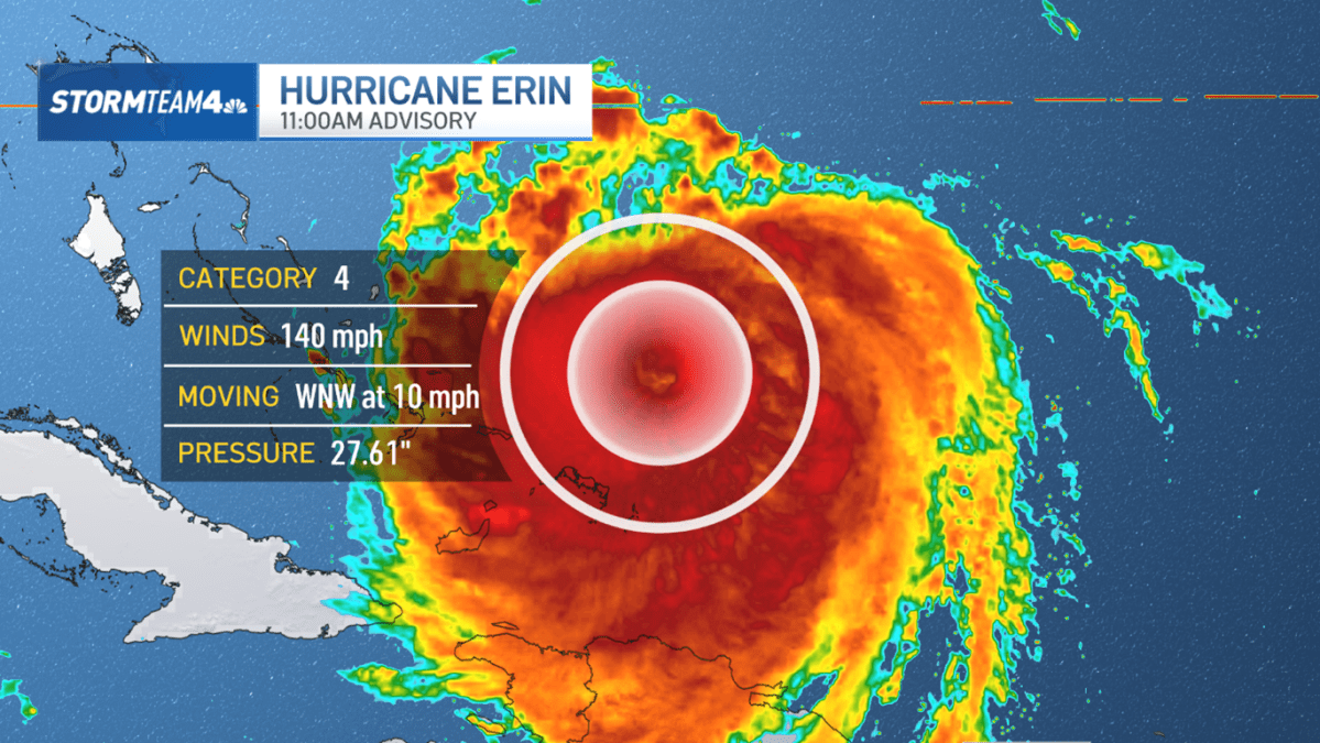 Hurricane Erin to bring extremely hazardous rip currents to NY and NJ this week