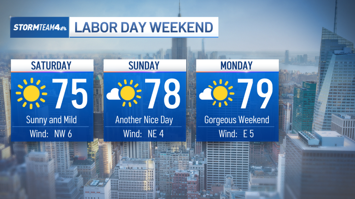 NYC Labor Day Weekend forecast: Summer farewell with a fall feel – NBC ...