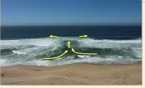 Labelled Rip What does a rip current look like? How to see one, amid Erin news – NBC ...