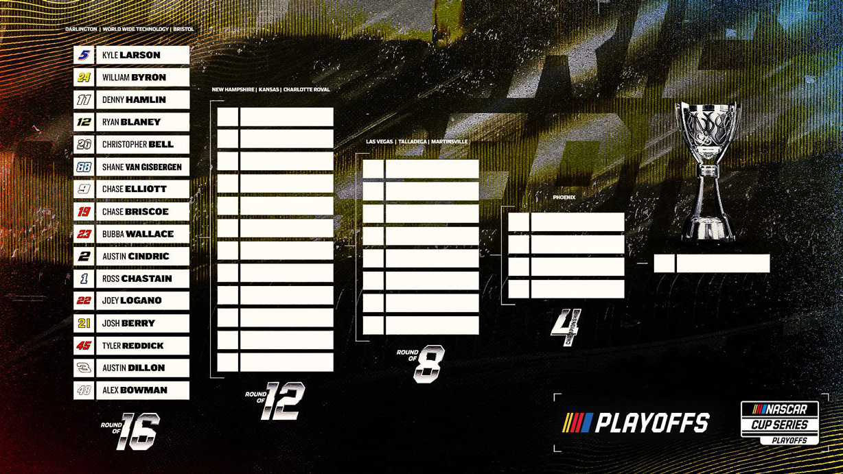 NASCAR Playoffs Explained Format Schedule Drivers To Watch NBC New nascar-playoffs-explained-format-schedule-drivers-to-watch-nbc-new