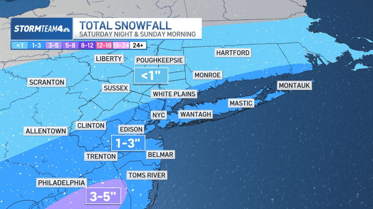 A weak-to-moderate winter storm will pass off the East Coast this weekend, and it should bring the New York City and other coastal areas in the tri-state their...
