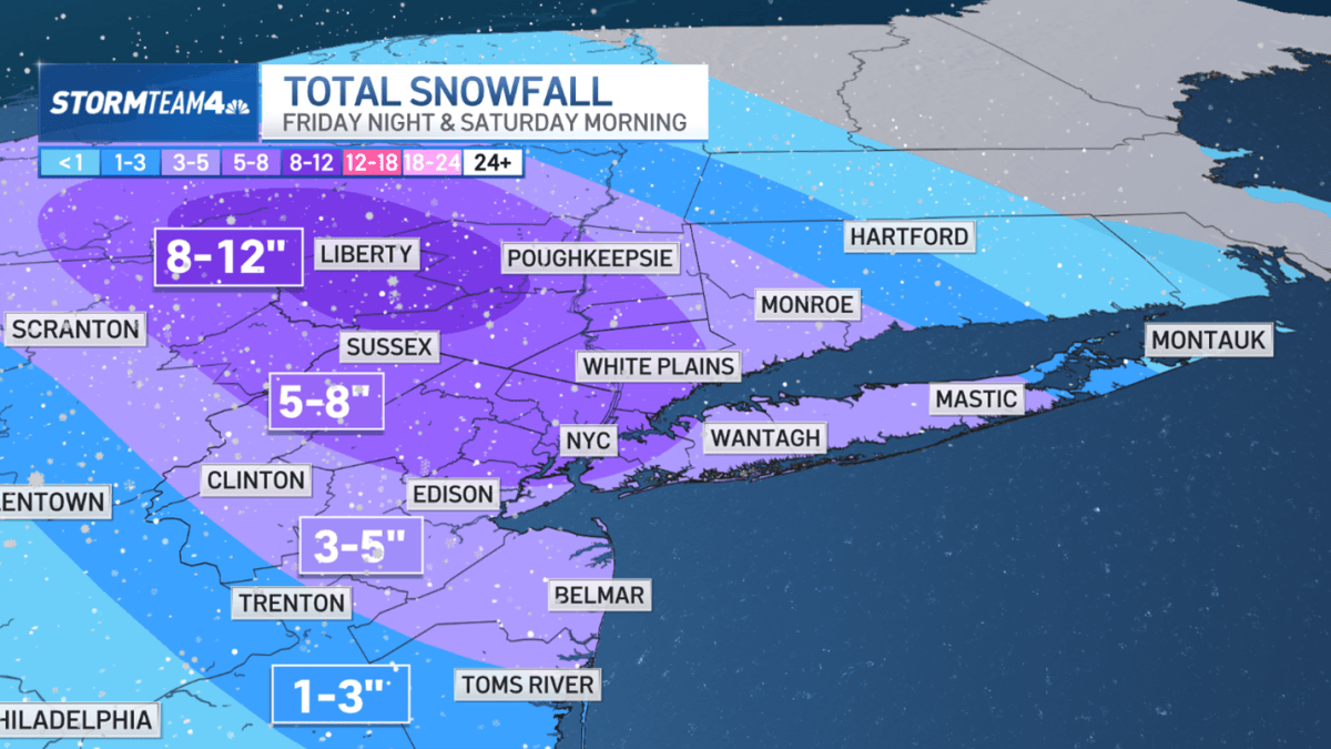 Snow storm to hit NYC Friday: How many inches will we get? – NBC New York