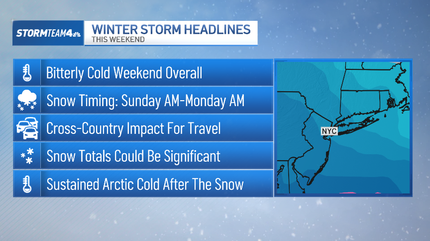 Projected snow totals increase for NYC snowstorm: What to know – NBC ...