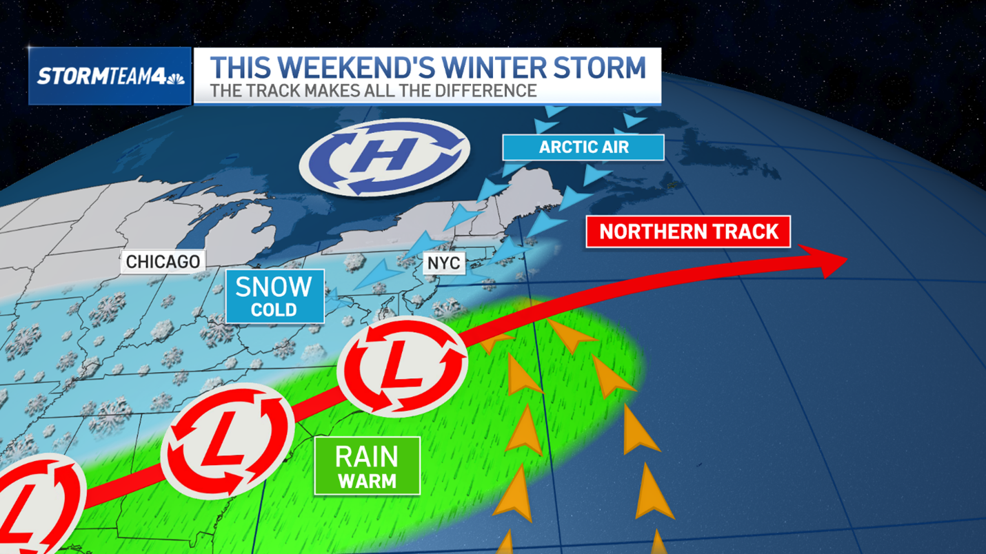 How much snow are we getting? NYC weather forecast varies – NBC New York