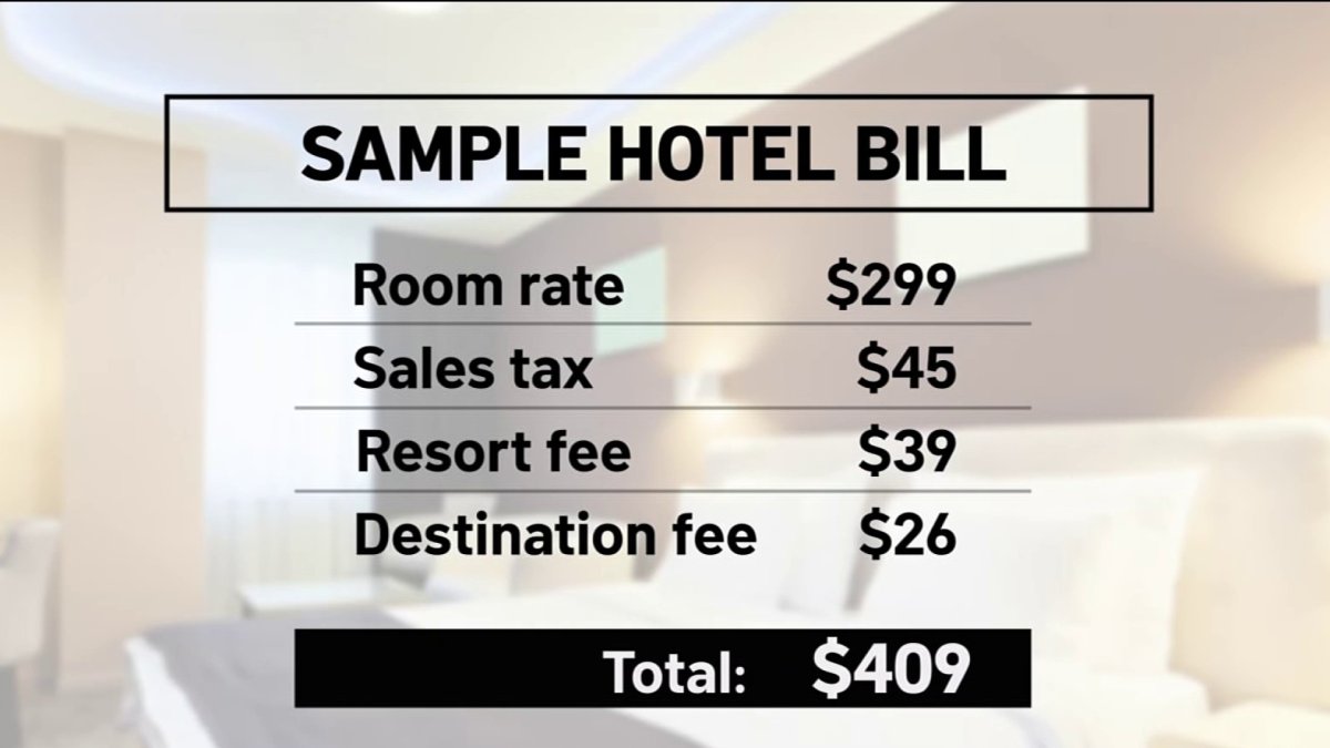 New York City banning hidden hotel fees